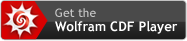 Wolfram CDF Player zdarma ke staen